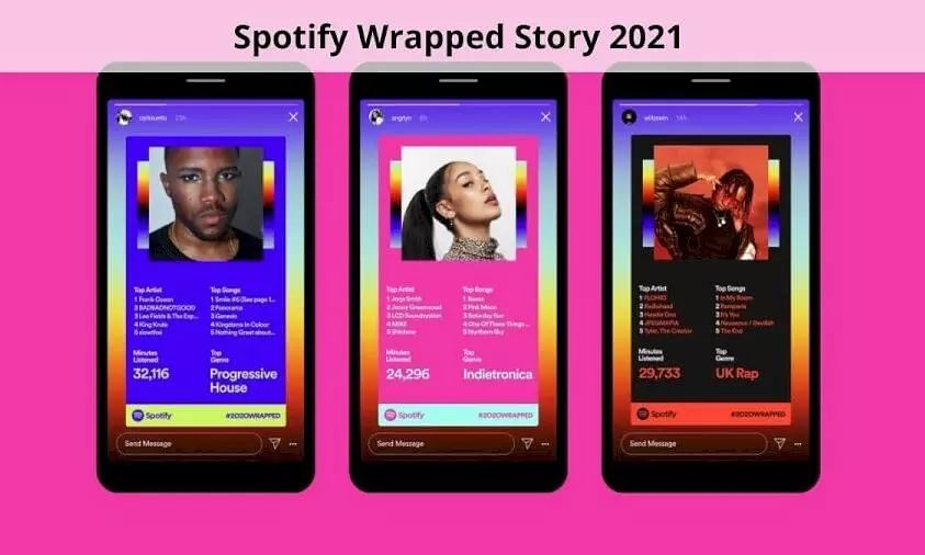 Spotify creates a personalized infographic of the music users listened to this year.
