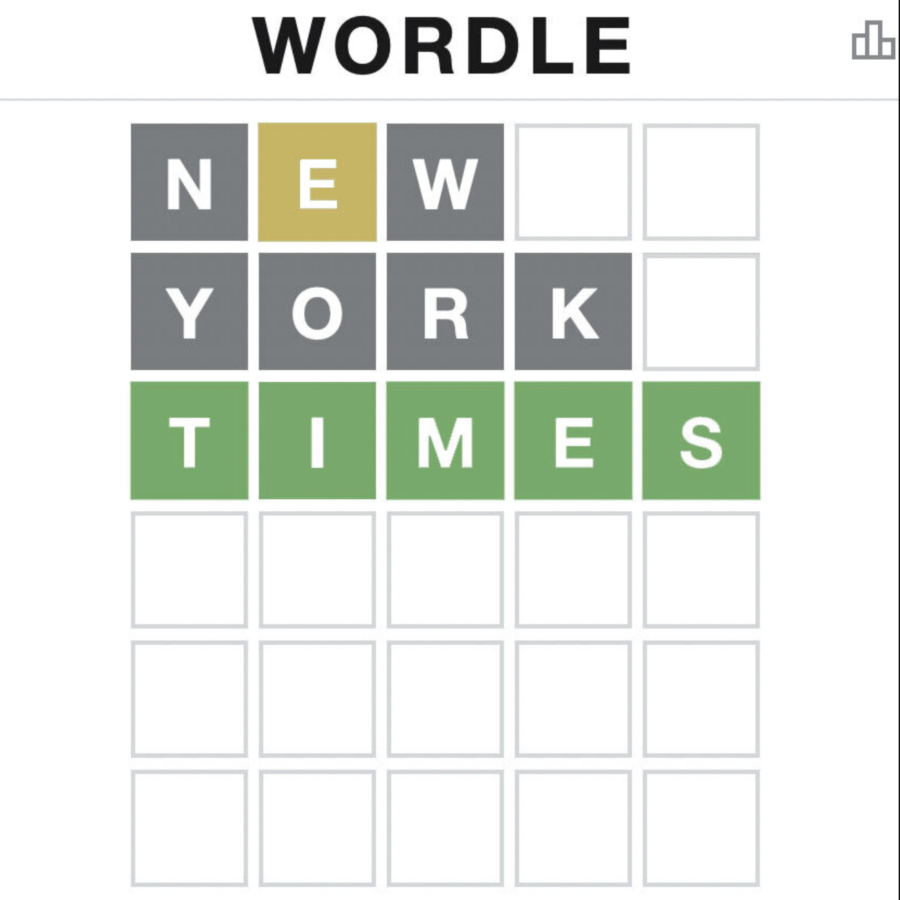 The+popular+internet+game%2C+Wordle%2C+created+by+Josh+Wardle%2C+is+now+owned+by+The+New+York+Times.+